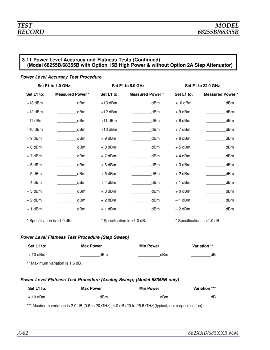 Anritsu 682XXB, 683XXB manual Set L1 to Max Power Min Power Variation + 10 dBm DBm 