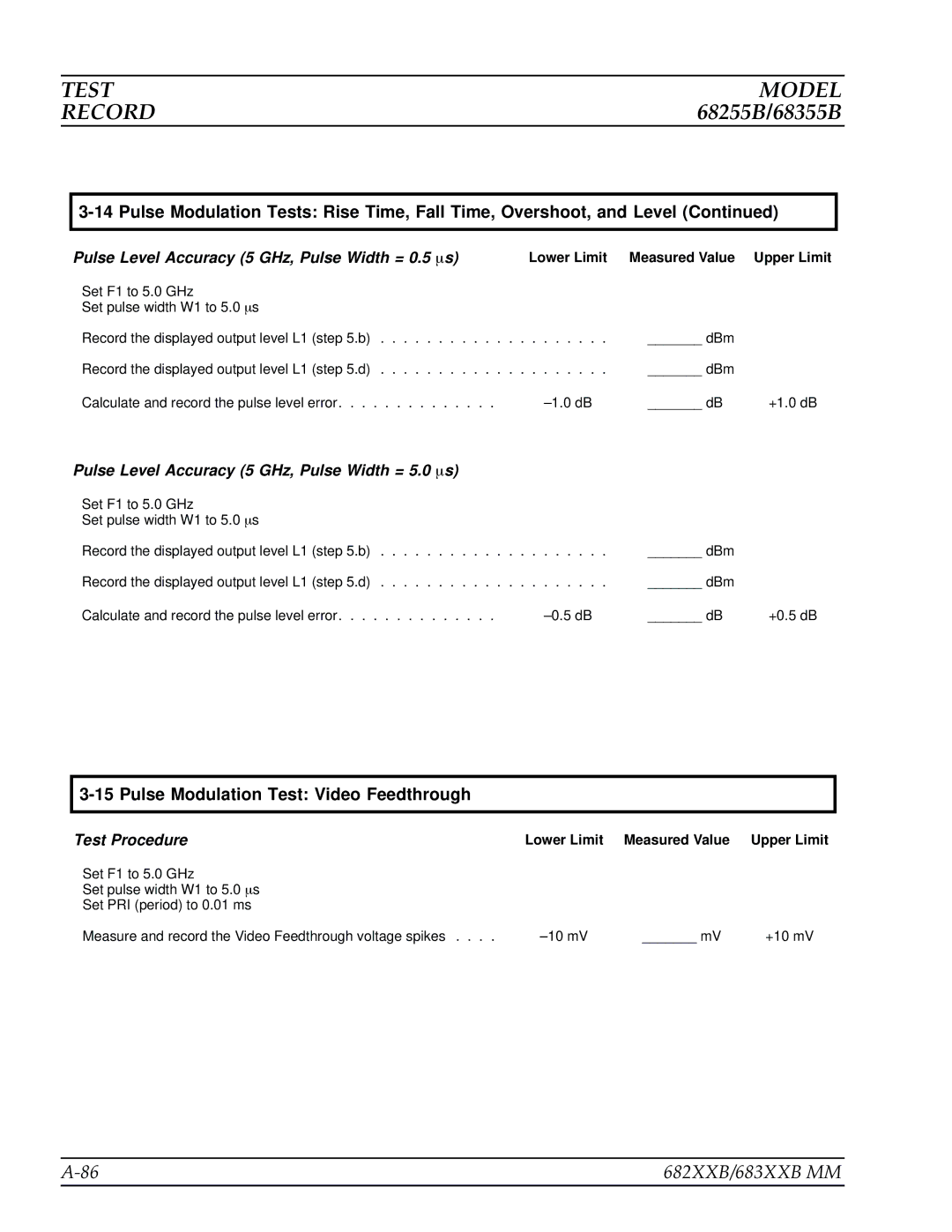 Anritsu 682XXB, 683XXB manual Pulse Modulation Test Video Feedthrough 