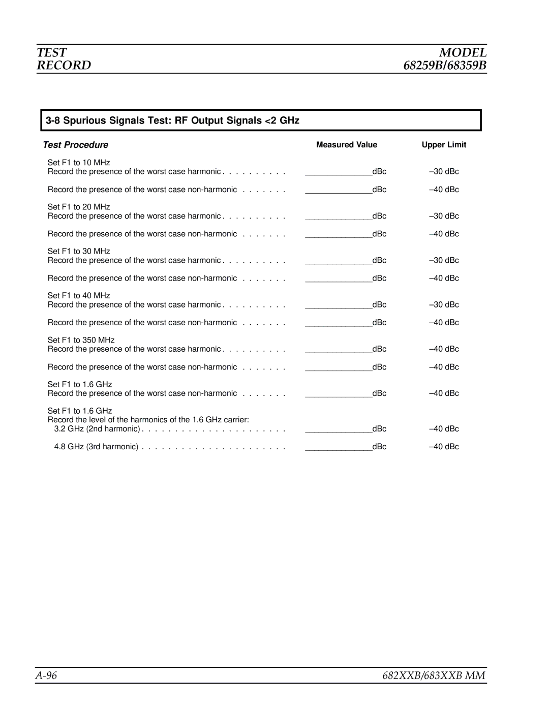 Anritsu 682XXB, 683XXB manual Spurious Signals Test RF Output Signals 2 GHz 