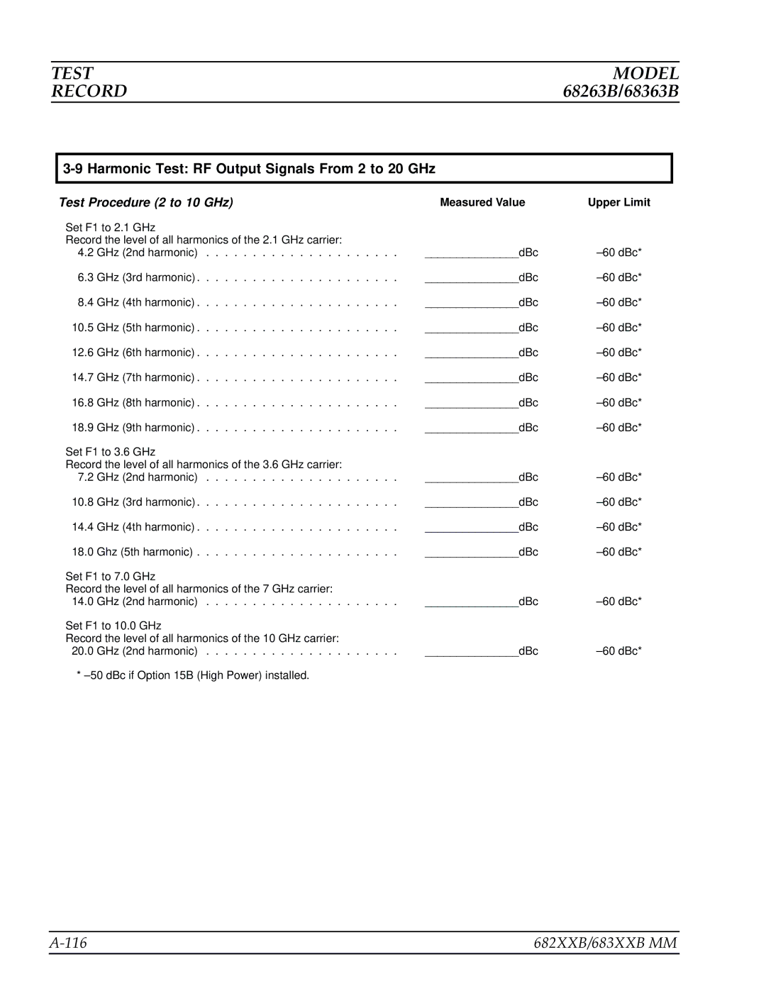 Anritsu manual 116 682XXB/683XXB MM, Harmonic Test RF Output Signals From 2 to 20 GHz 