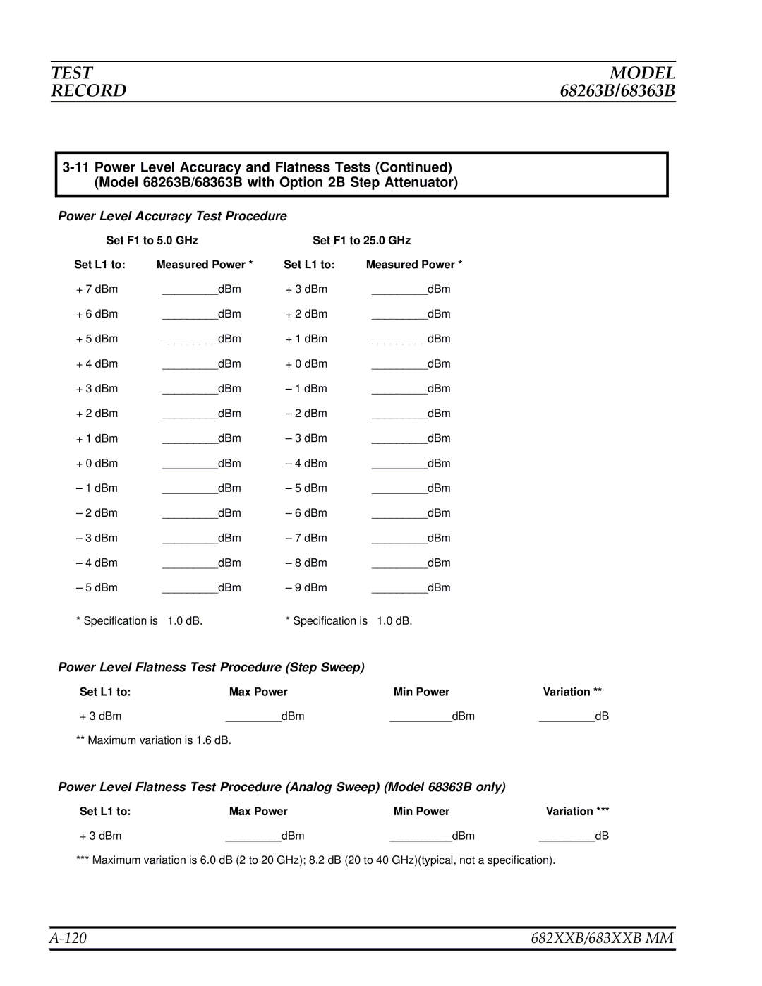 Anritsu manual 120 682XXB/683XXB MM, + 3 dBm DBm 