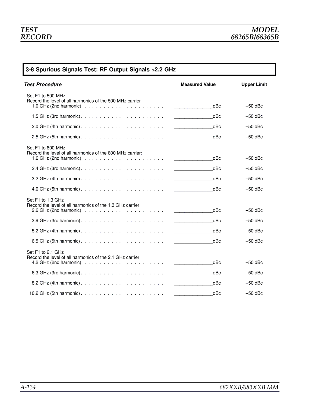 Anritsu manual 134 682XXB/683XXB MM, Spurious Signals Test RF Output Signals 2.2 GHz 