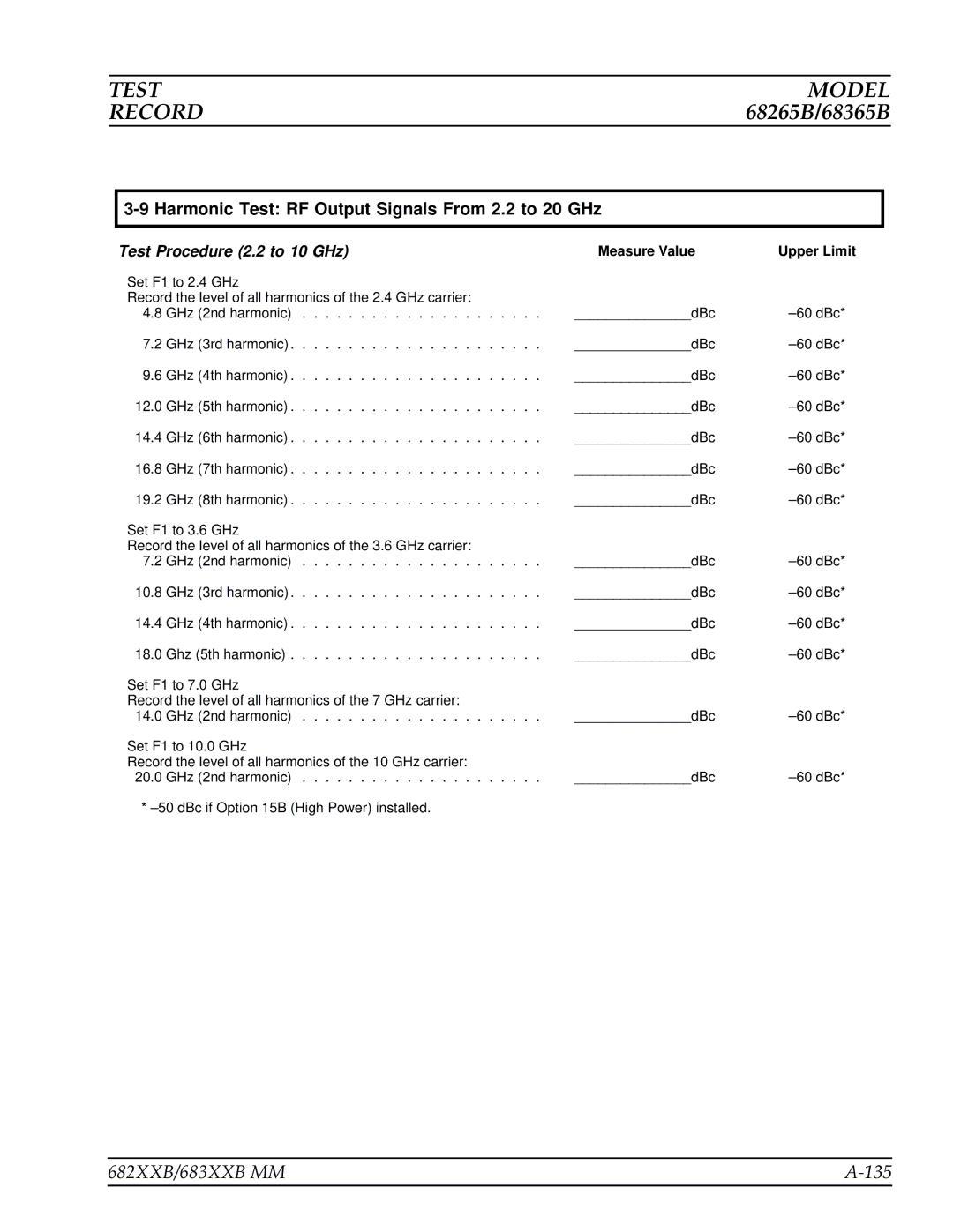 Anritsu manual 682XXB/683XXB MM 135, Harmonic Test RF Output Signals From 2.2 to 20 GHz 