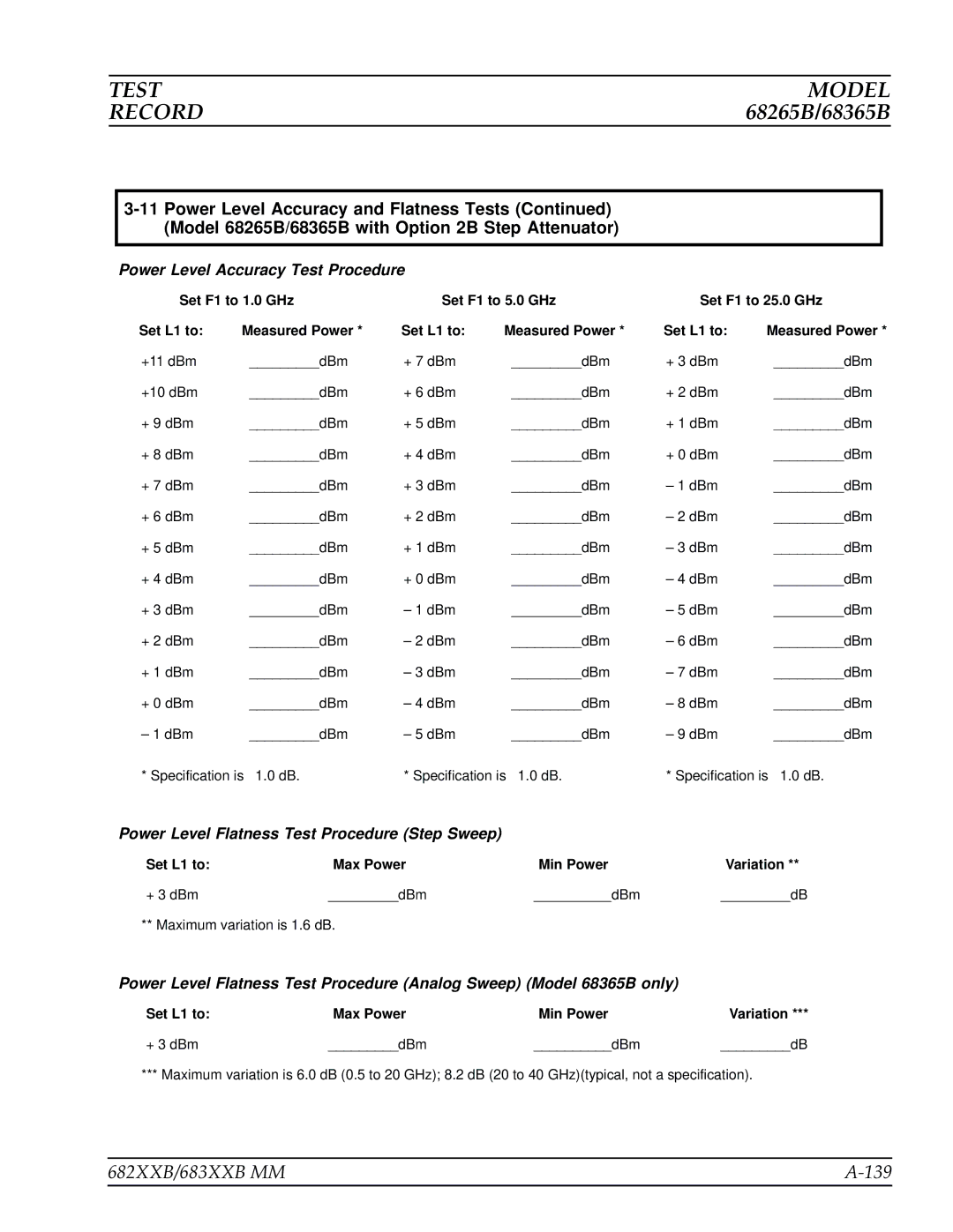 Anritsu manual 682XXB/683XXB MM 139, + 3 dBm DBm 