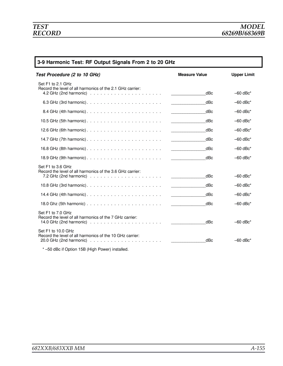 Anritsu manual 682XXB/683XXB MM 155, Harmonic Test RF Output Signals From 2 to 20 GHz 