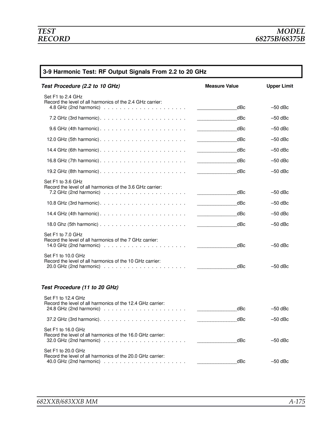 Anritsu manual 682XXB/683XXB MM 175, Harmonic Test RF Output Signals From 2.2 to 20 GHz 