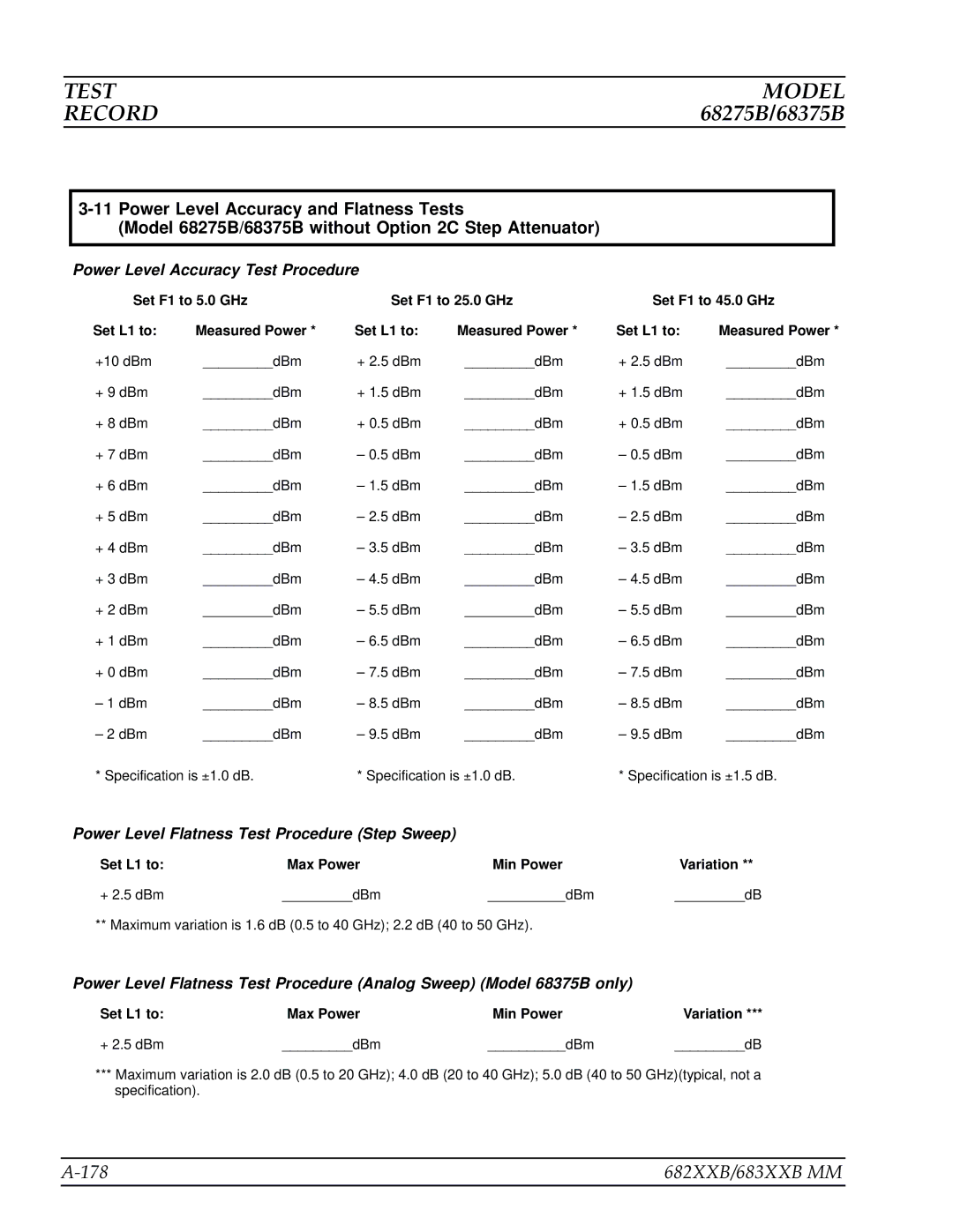 Anritsu manual 178 682XXB/683XXB MM, + 2.5 dBm DBm 