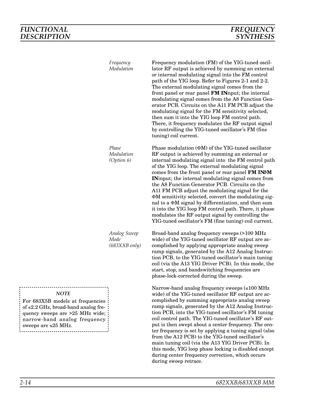 Anritsu 682XXB, 683XXB manual Frequency 