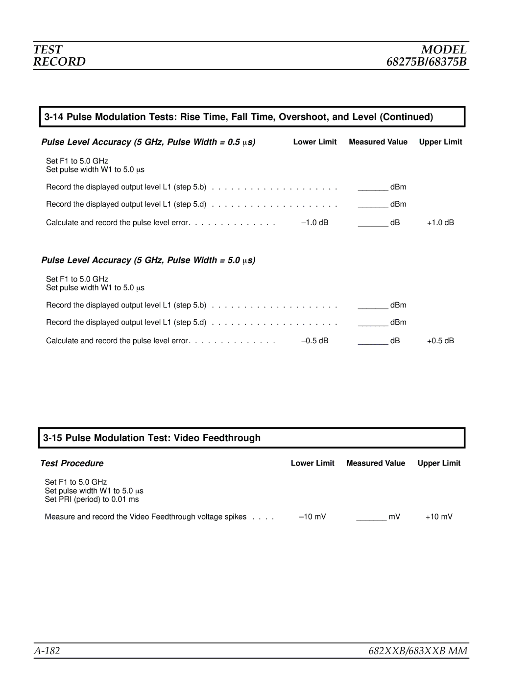 Anritsu manual 182 682XXB/683XXB MM, Pulse Modulation Test Video Feedthrough 