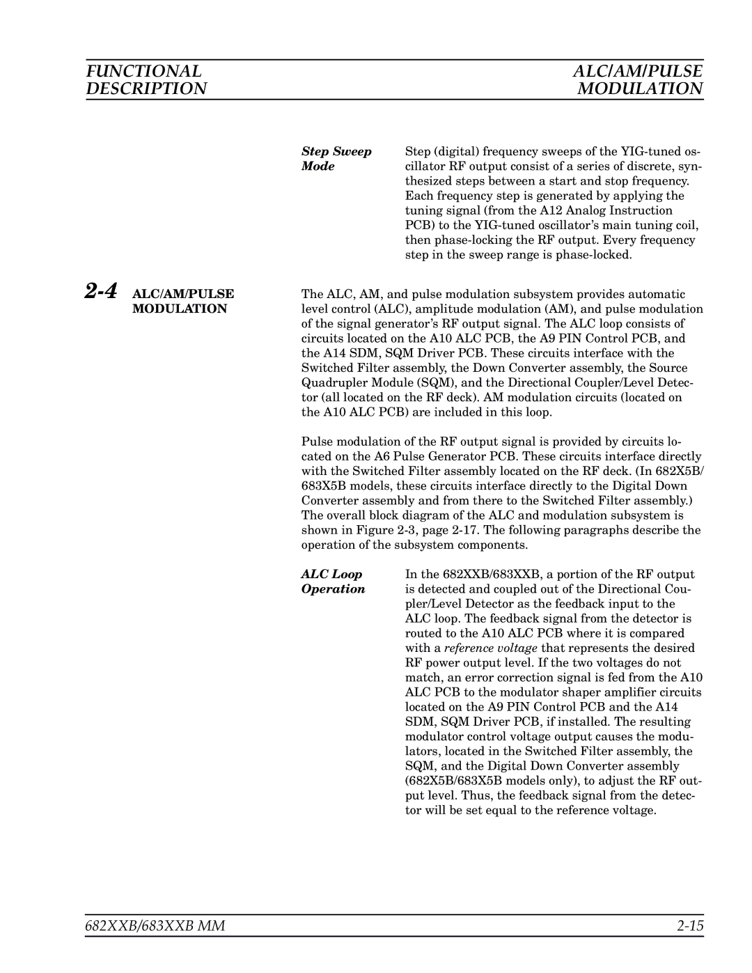 Anritsu 683XXB, 682XXB manual Functional ALC/AM/PULSE Description Modulation, 4ALC/AM/PULSE 