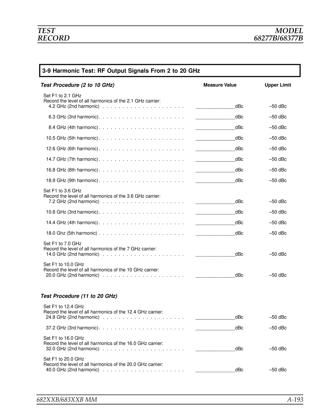 Anritsu manual 682XXB/683XXB MM 193, Harmonic Test RF Output Signals From 2 to 20 GHz 