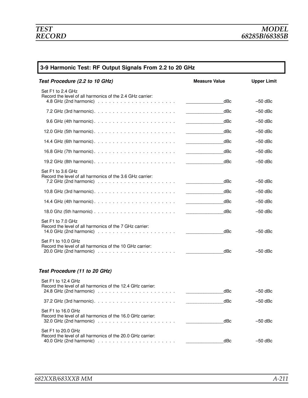 Anritsu manual 682XXB/683XXB MM 211, Harmonic Test RF Output Signals From 2.2 to 20 GHz 