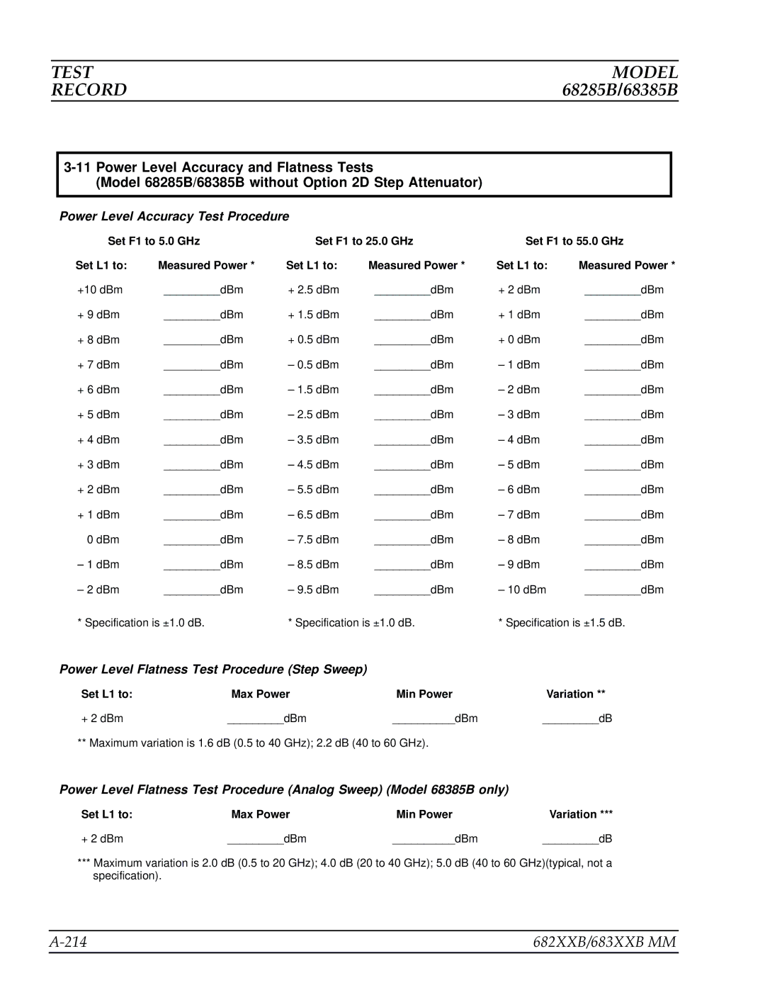Anritsu manual 214 682XXB/683XXB MM, + 2 dBm DBm 