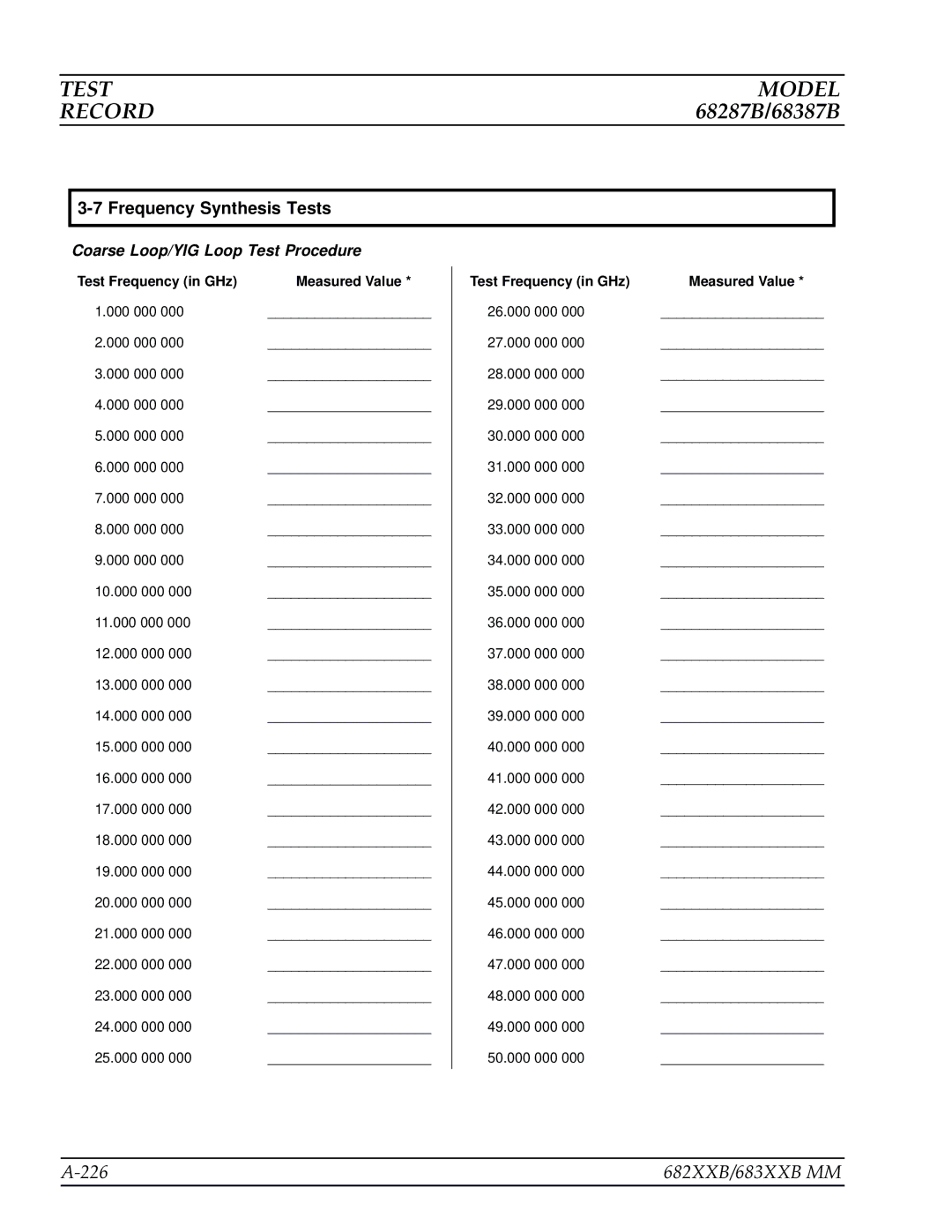 Anritsu manual 68287B/68387B, 226 682XXB/683XXB MM 