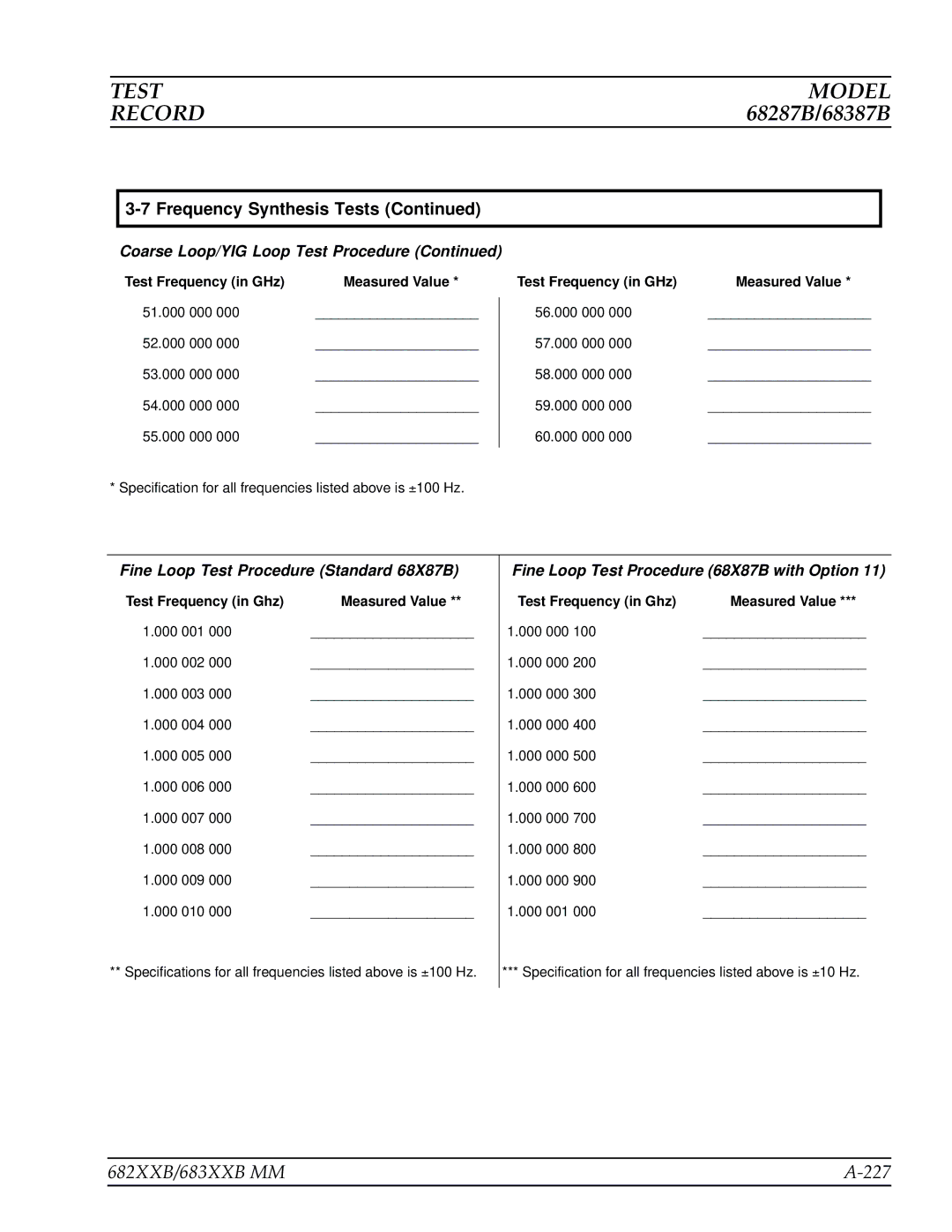 Anritsu manual 682XXB/683XXB MM 227, Fine Loop Test Procedure Standard 68X87B 
