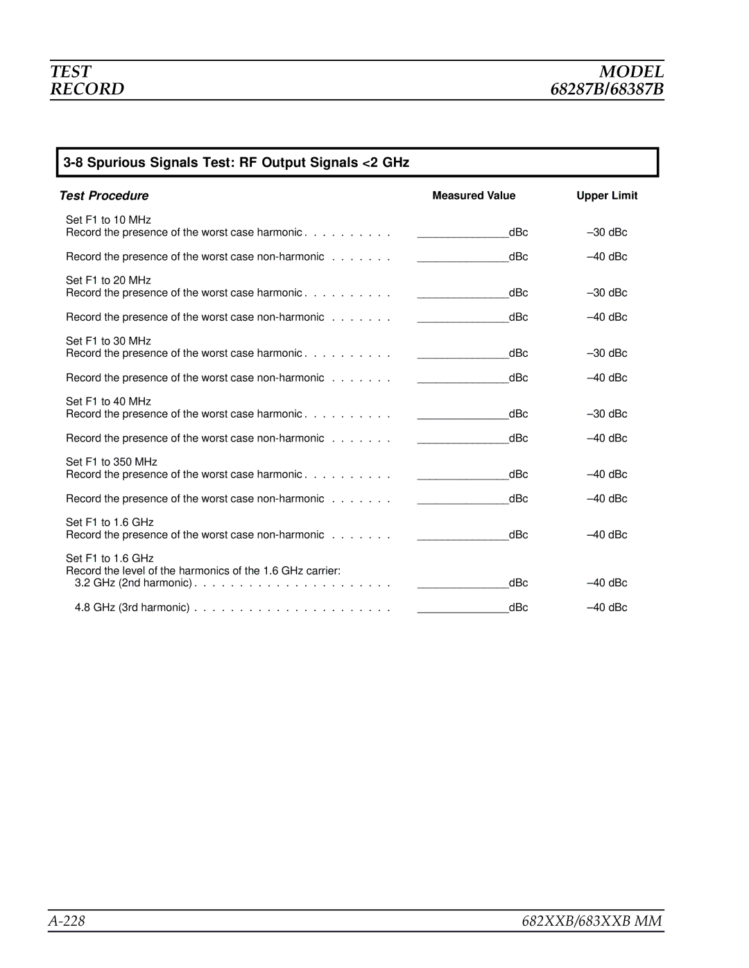 Anritsu manual 228 682XXB/683XXB MM, Spurious Signals Test RF Output Signals 2 GHz 