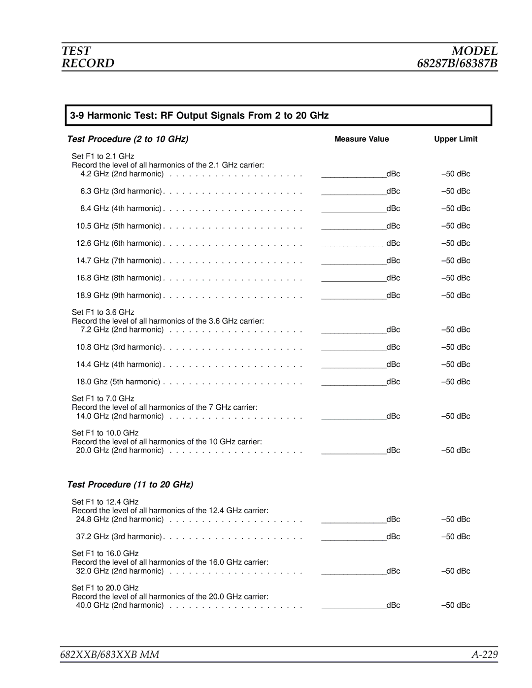 Anritsu manual 682XXB/683XXB MM 229, Harmonic Test RF Output Signals From 2 to 20 GHz 