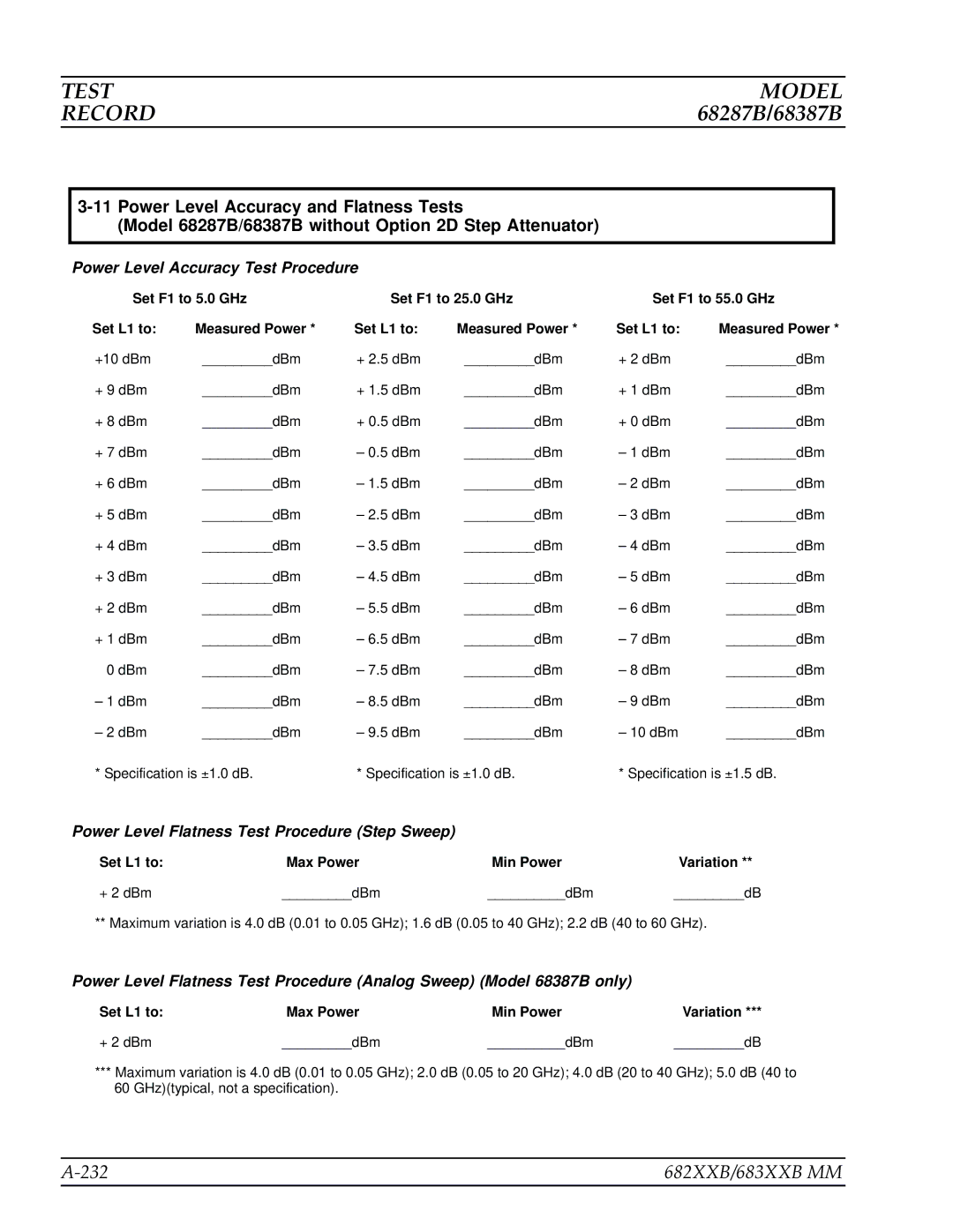 Anritsu manual 232 682XXB/683XXB MM, Set L1 to Max Power Min Power Variation + 2 dBm DBm 