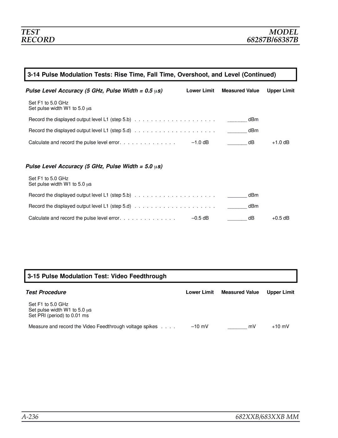 Anritsu manual 236 682XXB/683XXB MM, Pulse Modulation Test Video Feedthrough 