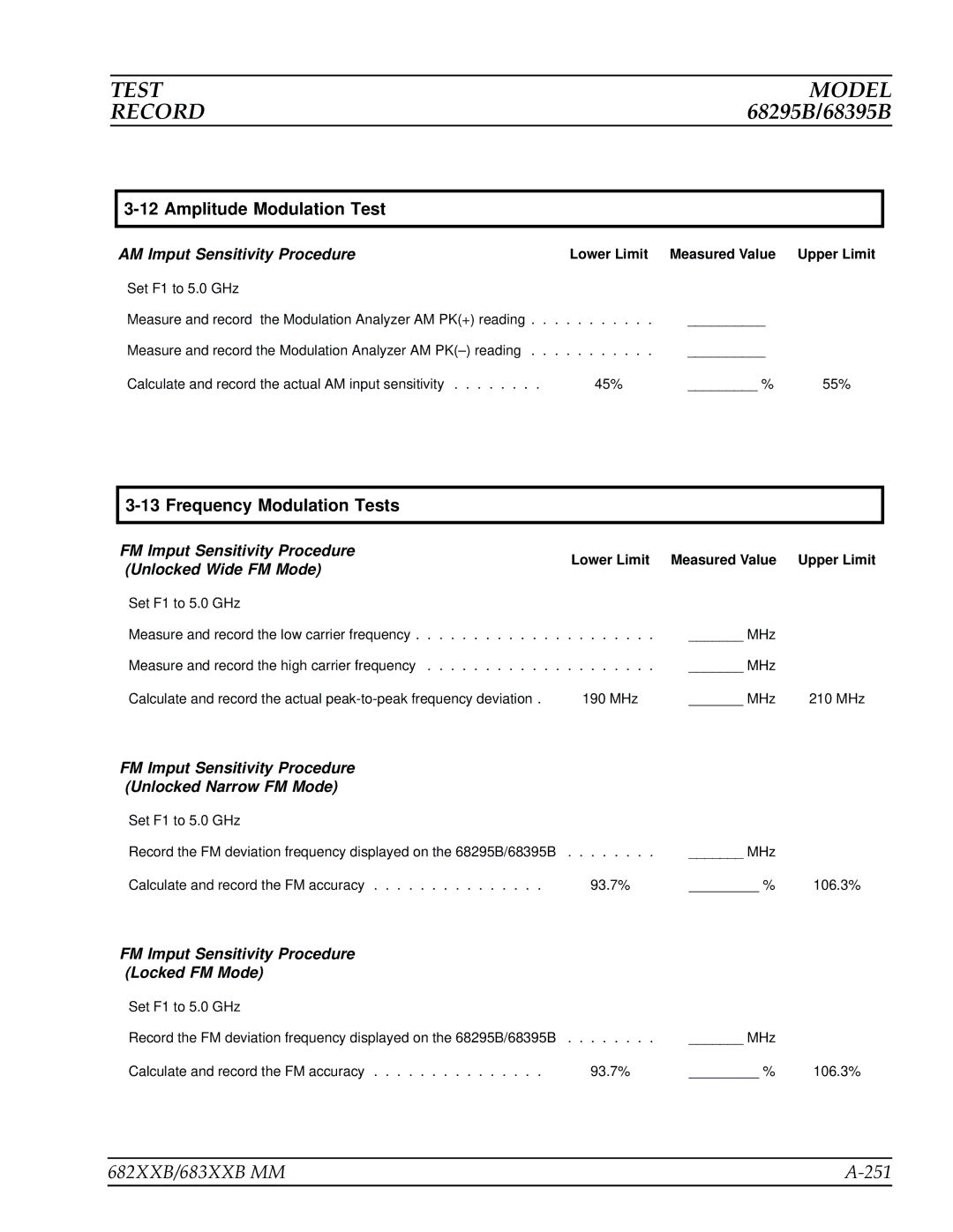 Anritsu manual 682XXB/683XXB MM 251, Amplitude Modulation Test 
