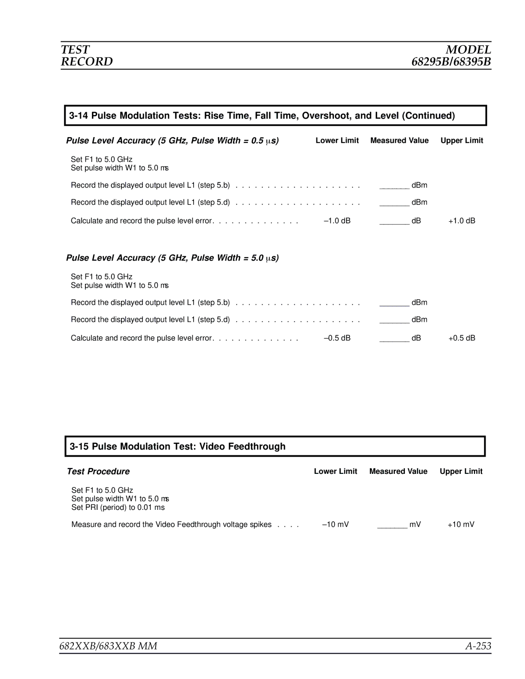Anritsu manual 682XXB/683XXB MM 253, Pulse Modulation Test Video Feedthrough 