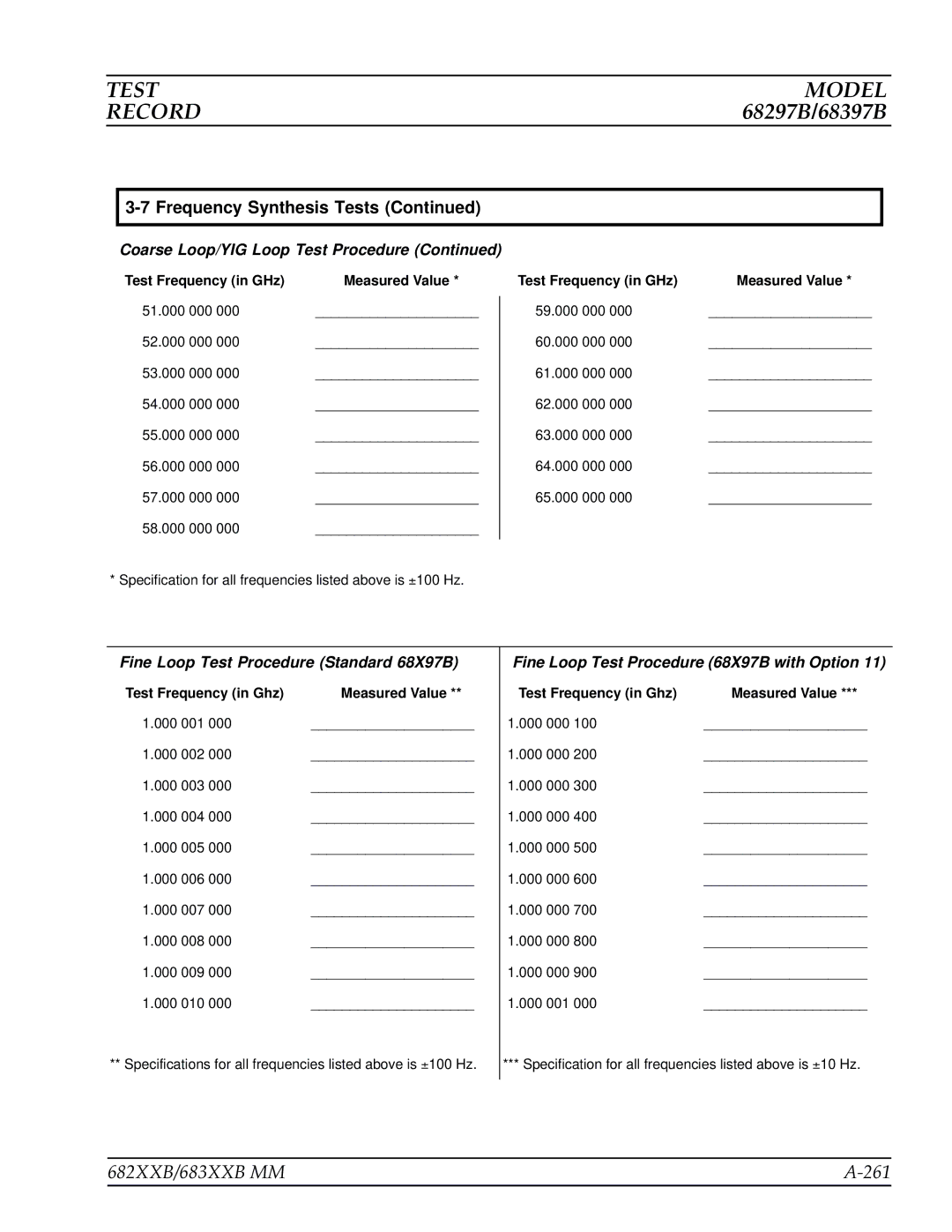 Anritsu manual 682XXB/683XXB MM 261, Fine Loop Test Procedure Standard 68X97B 