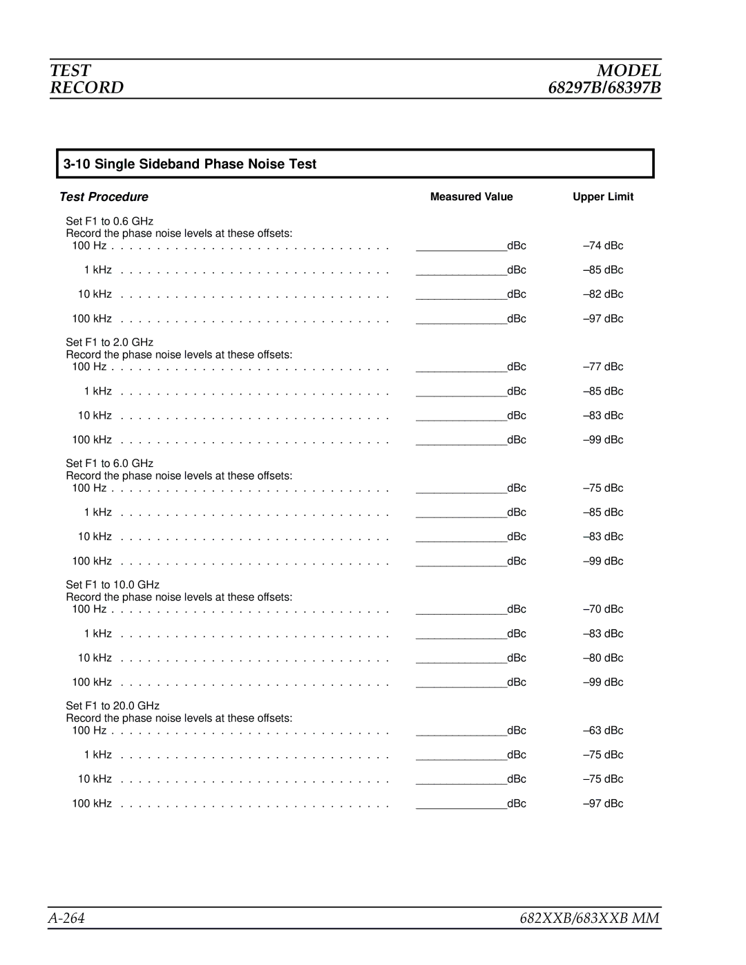 Anritsu manual 264 682XXB/683XXB MM, Single Sideband Phase Noise Test 