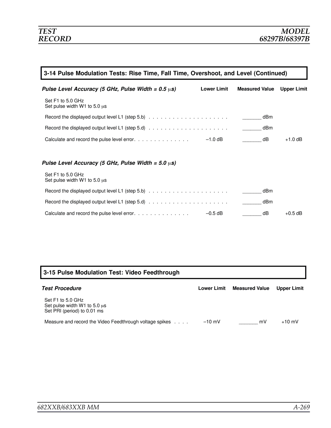 Anritsu manual 682XXB/683XXB MM 269, Pulse Modulation Test Video Feedthrough 