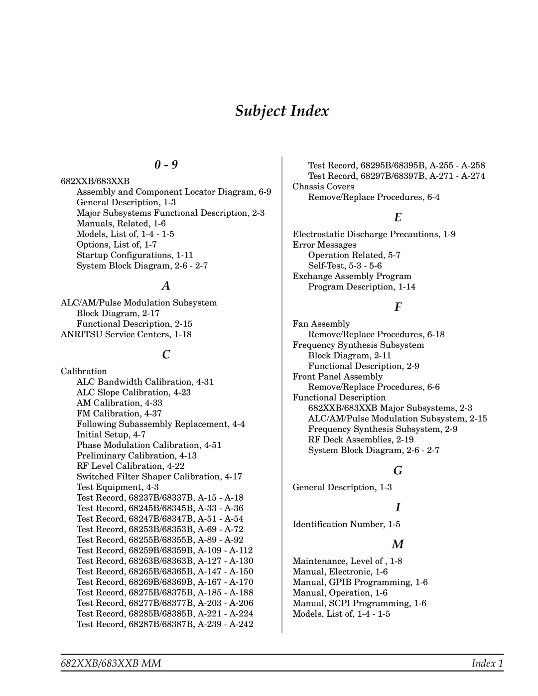 Anritsu manual Subject Index, 682XXB/683XXB MM Index 