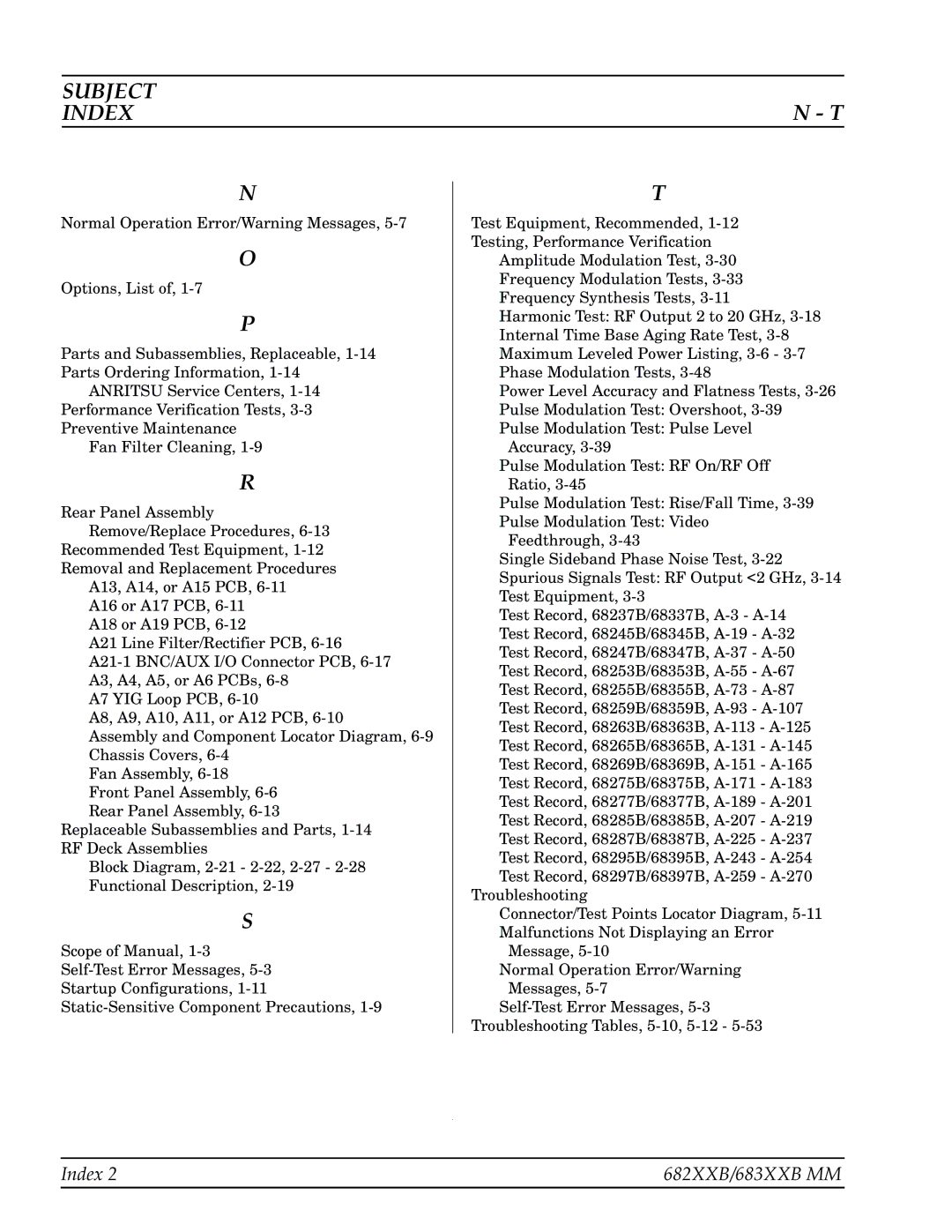Anritsu manual Subject Index, Index 682XXB/683XXB MM 