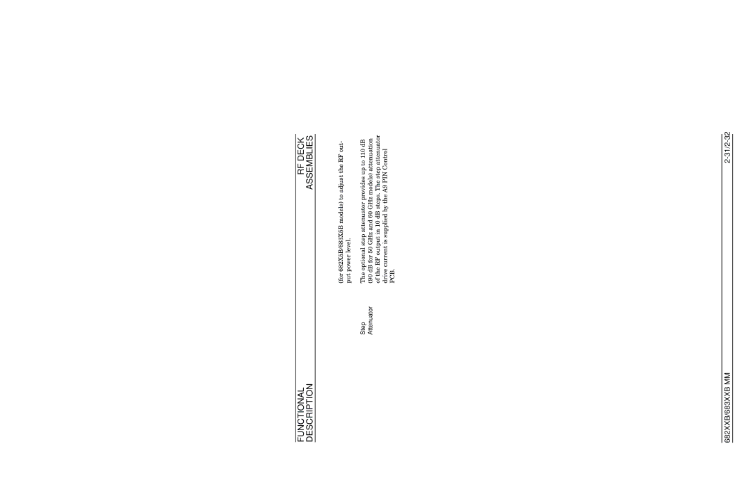 Anritsu manual 682XXB/683XXB MM 31/2-32, Attenuator 