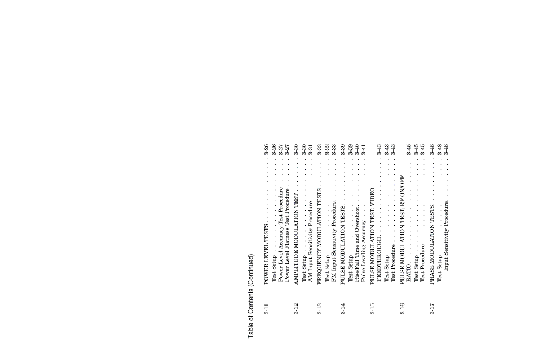 Anritsu 682XXB, 683XXB manual Frequency Modulation Tests 