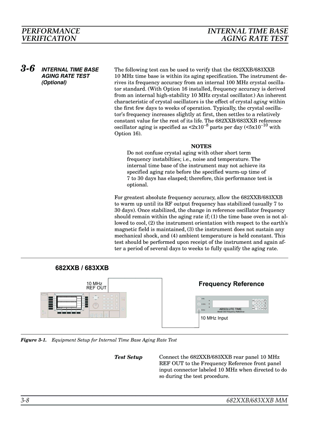 Anritsu 682XXB, 683XXB manual Performance 