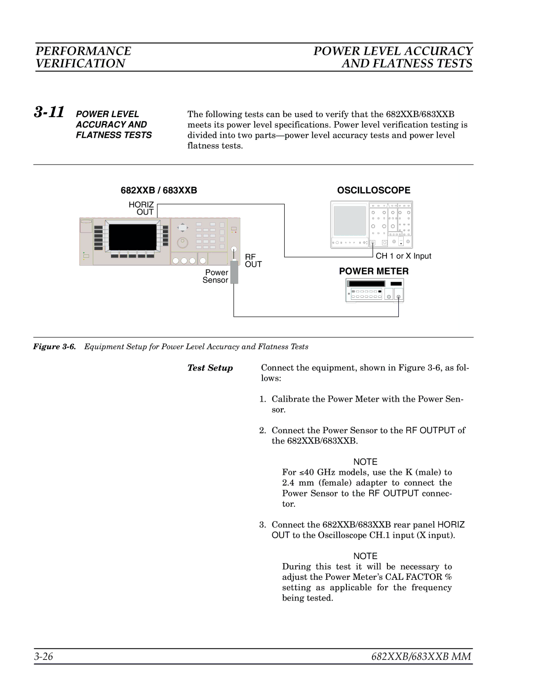 Anritsu 682XXB, 683XXB manual Verification Flatness Tests, Power Level, Accuracy 