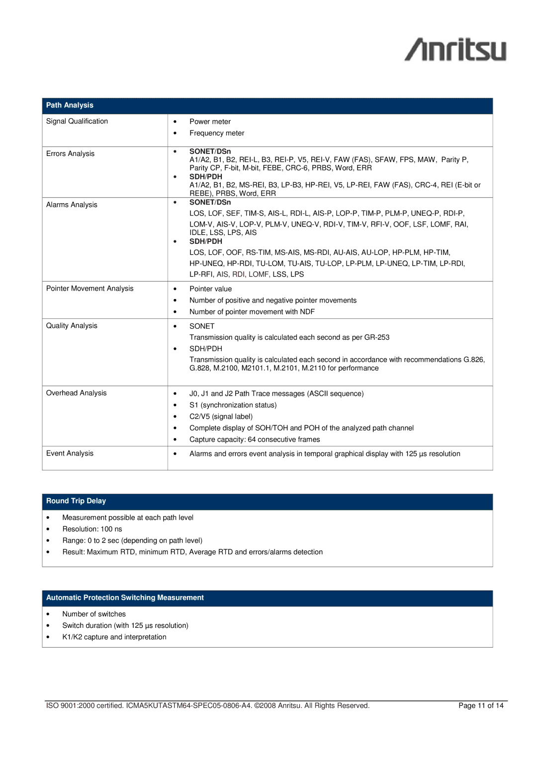 Anritsu CMA 5000 - UTA specifications Path Analysis, Round Trip Delay, Automatic Protection Switching Measurement 