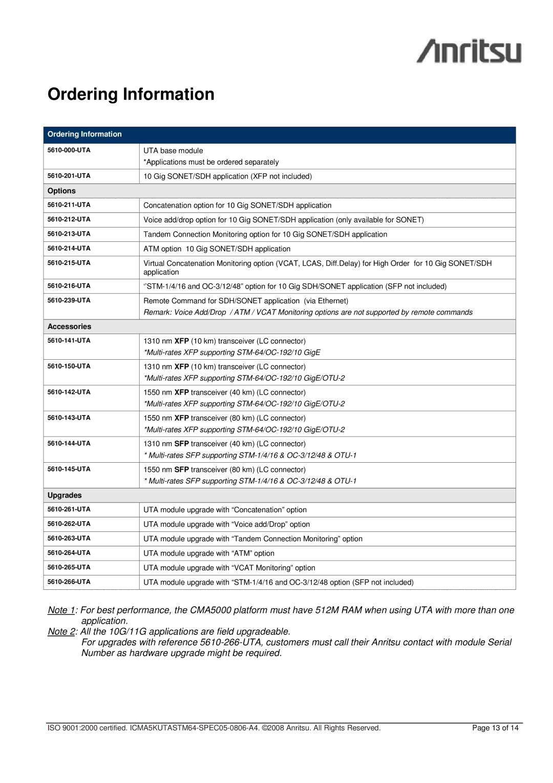 Anritsu CMA 5000 - UTA specifications Ordering Information, Options, Accessories, Upgrades 