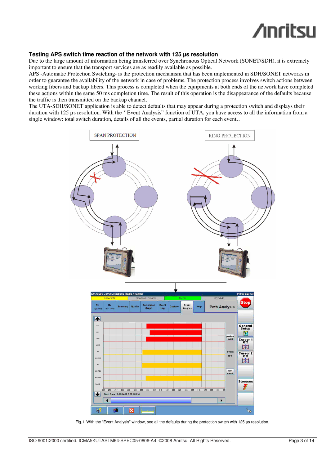 Anritsu CMA 5000 - UTA specifications 