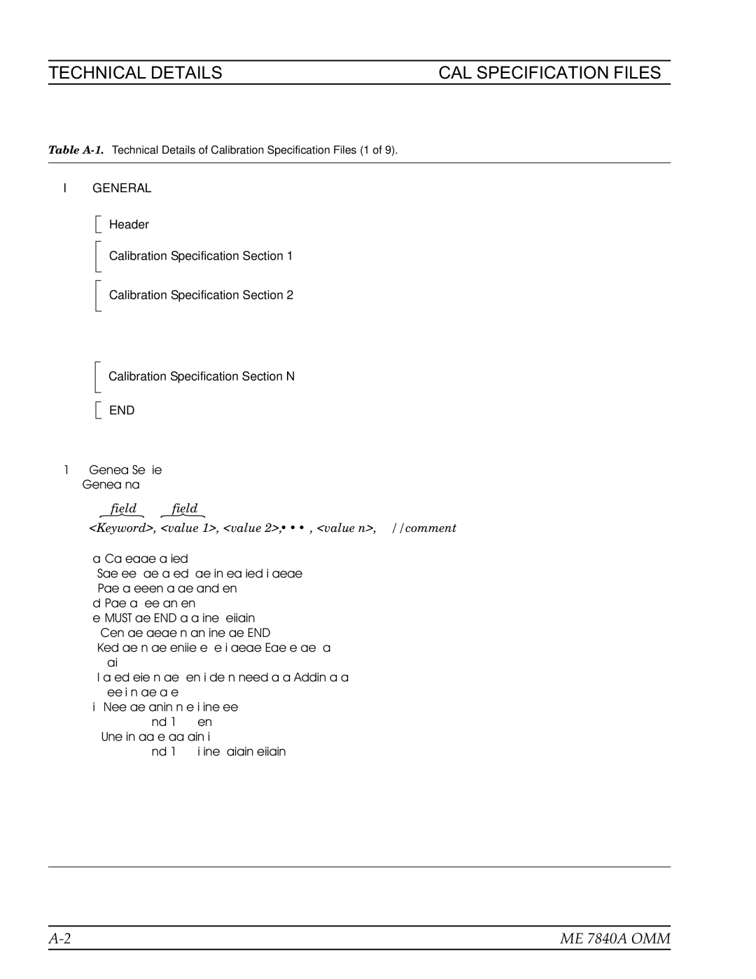 Anritsu ME7840A manual Technical Details, CAL Specification Files 