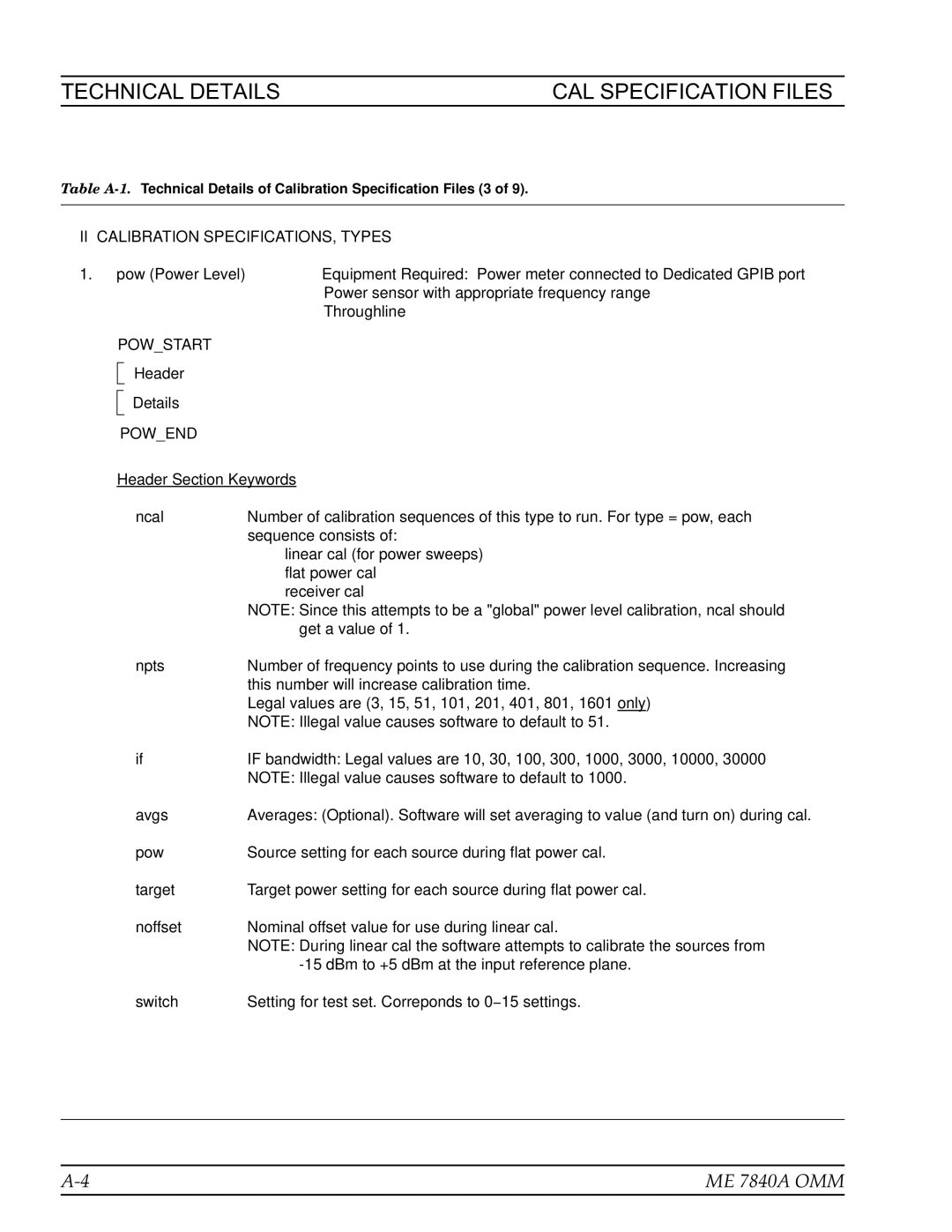 Anritsu ME7840A manual II Calibration SPECIFICATIONS, Types 