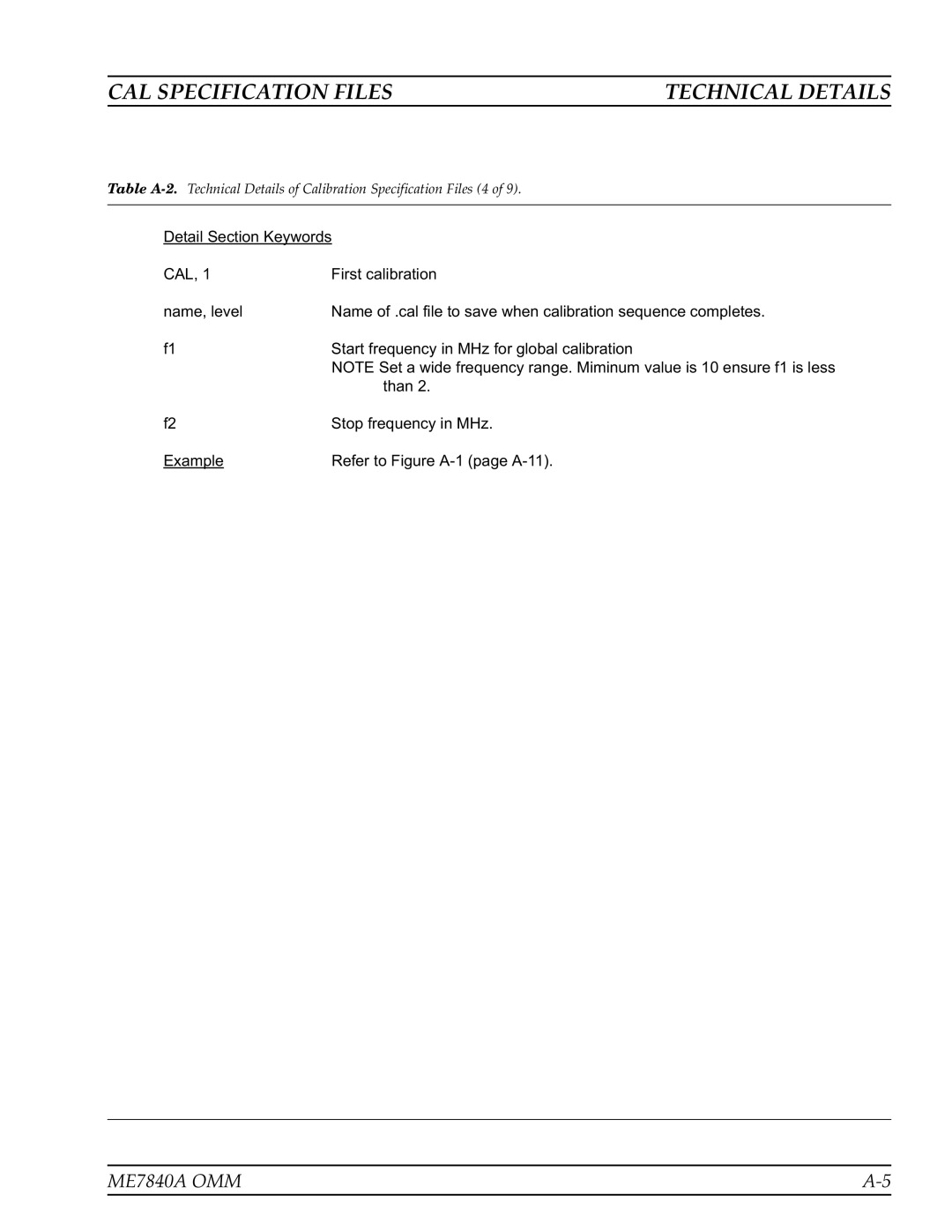 Anritsu ME7840A manual CAL Specification Files 