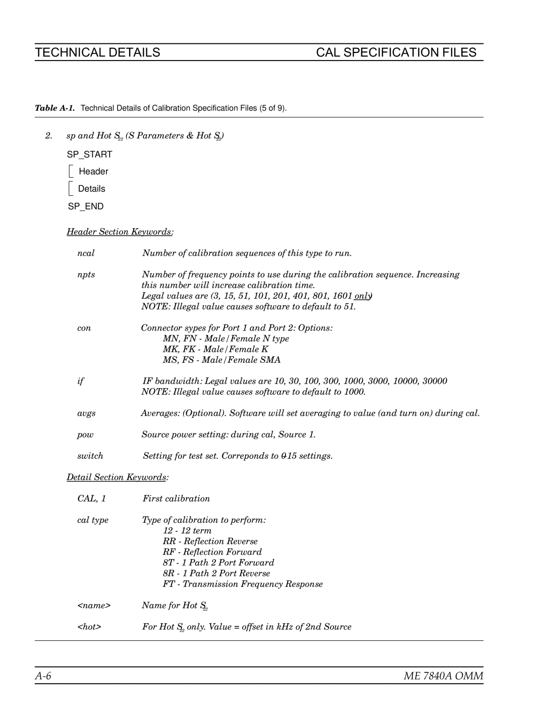 Anritsu ME7840A manual Spend 