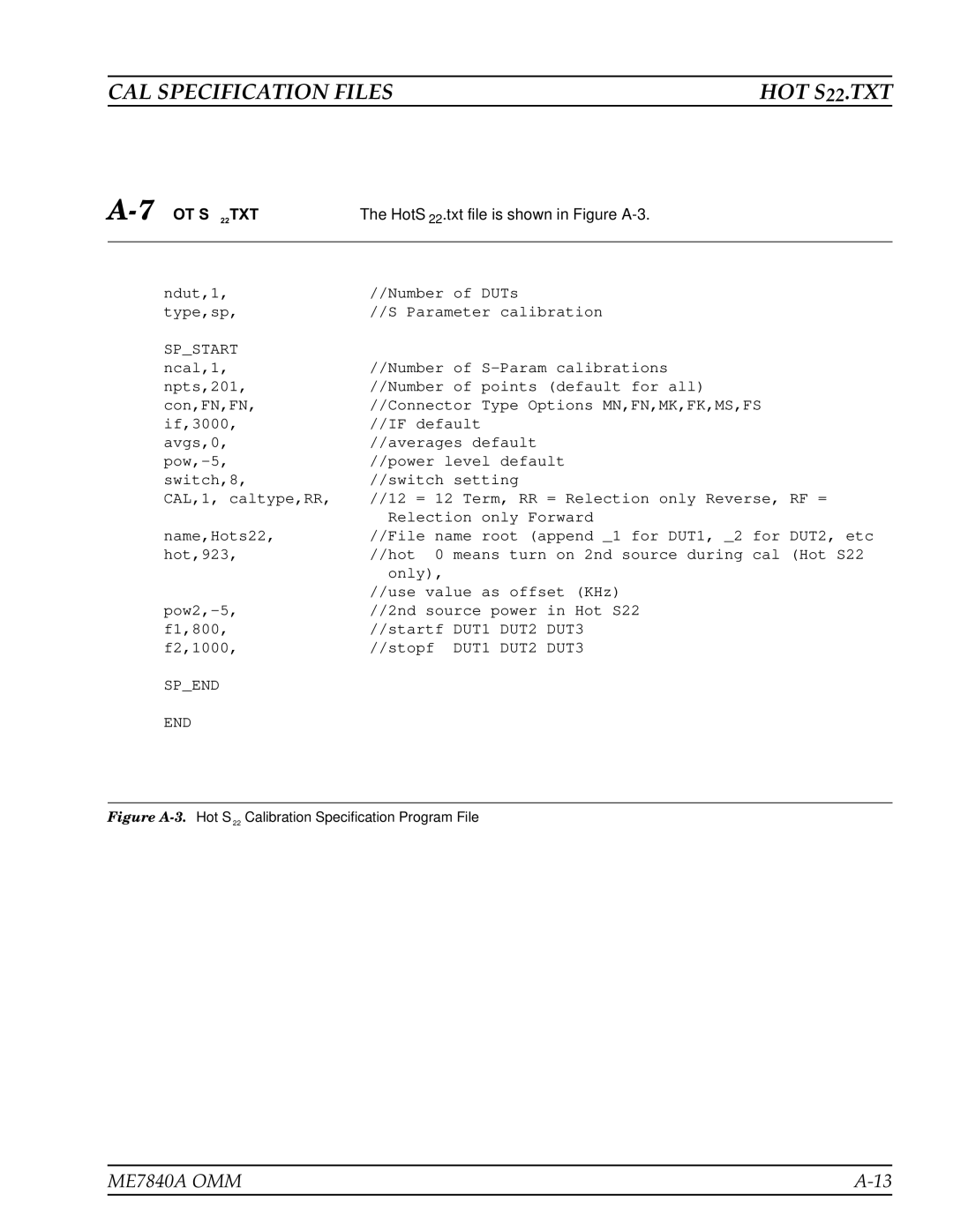 Anritsu ME7840A manual 7HOT S22.TXT 