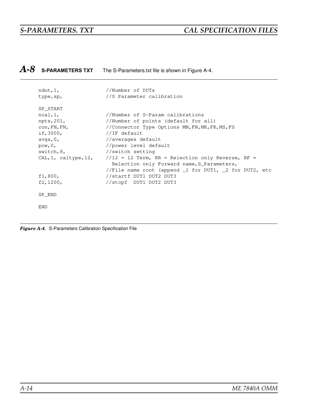 Anritsu ME7840A manual Parameters. Txt, 8S-PARAMETERS. TXT 