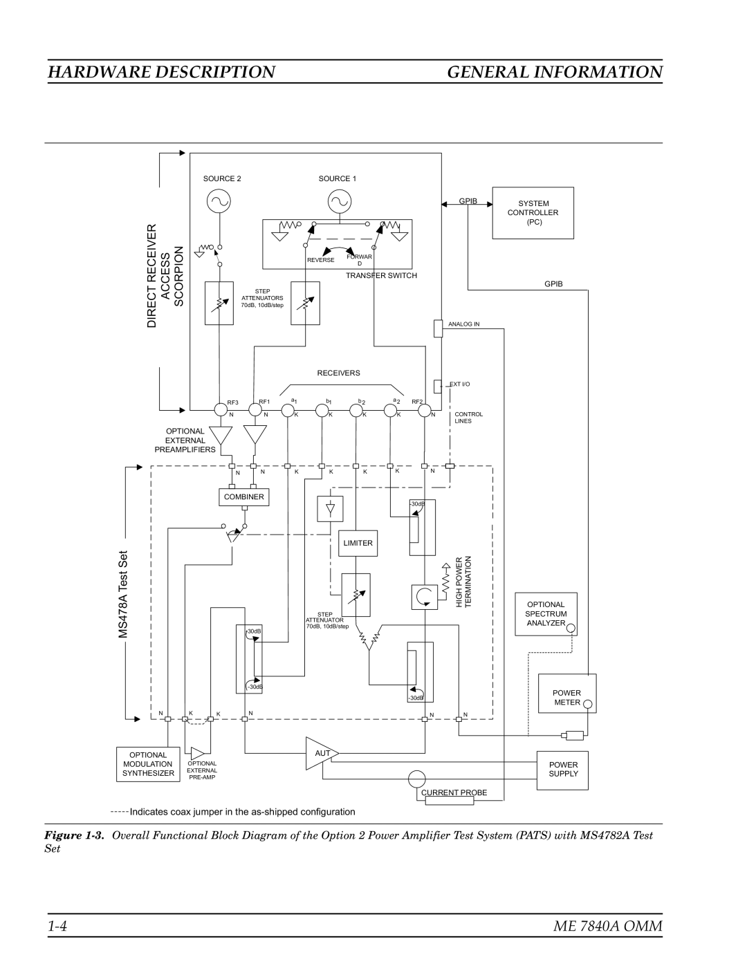 Anritsu ME7840A manual Hardware Description General Information, MS478ATestSet 