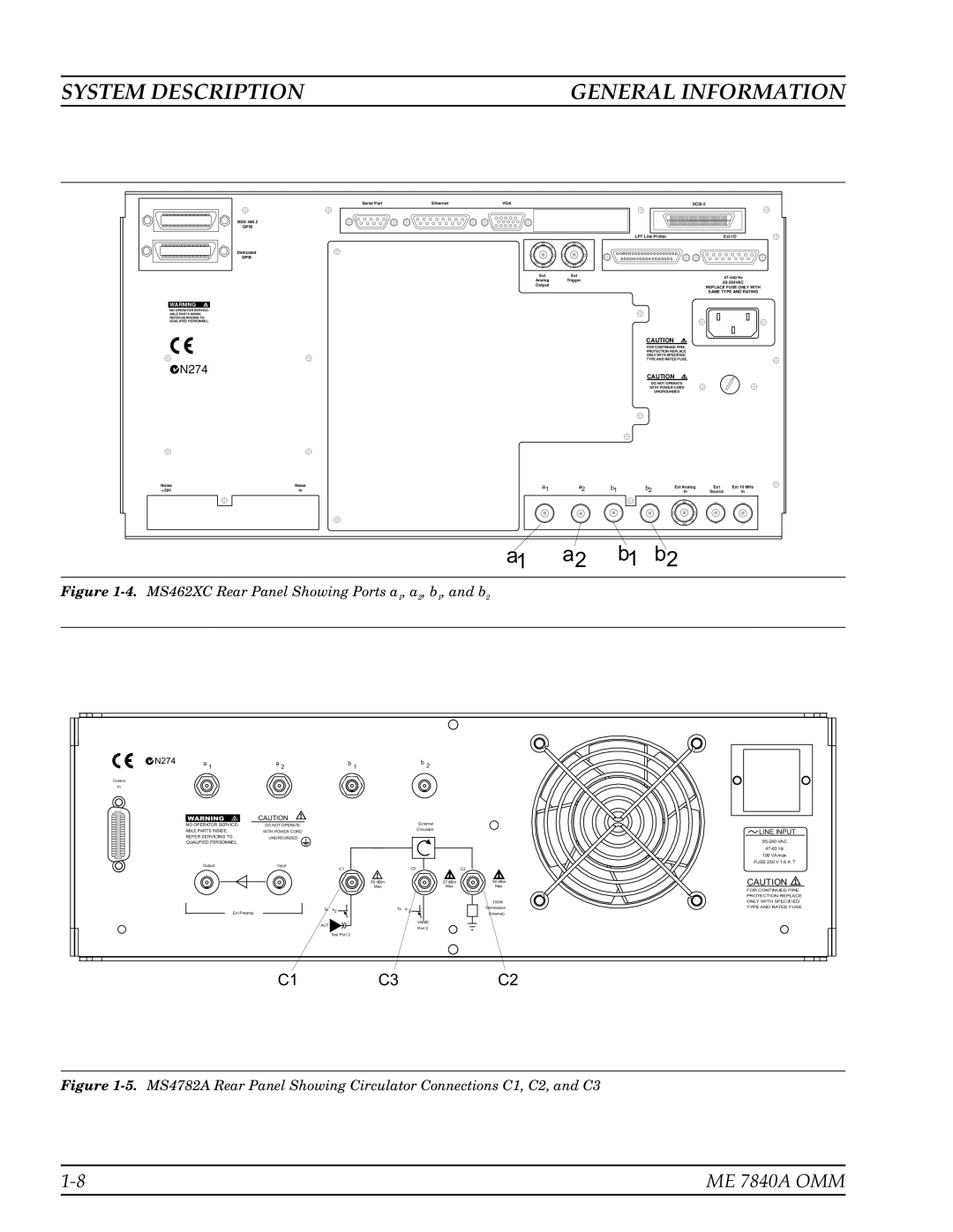 Anritsu ME7840A manual C1 C3C2 