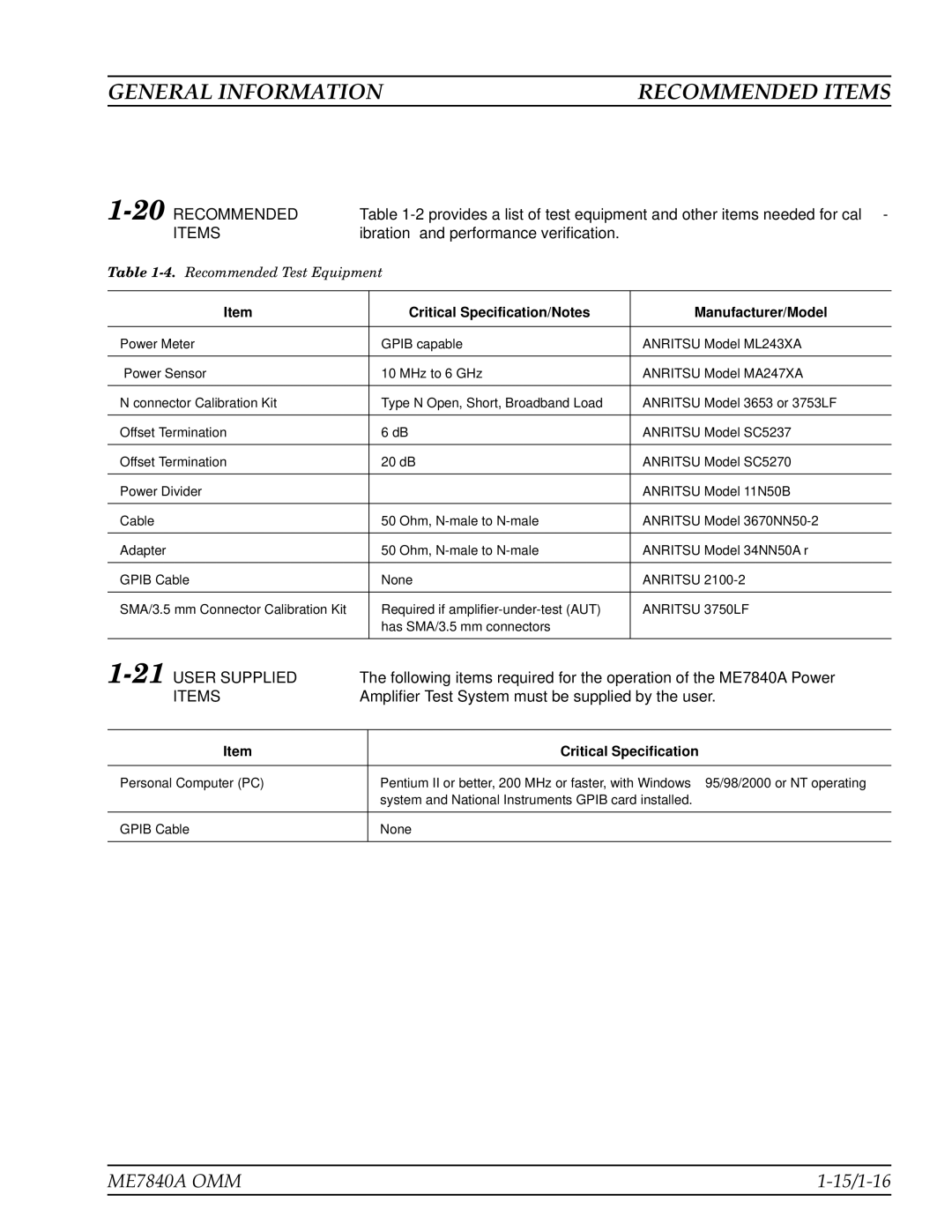 Anritsu ME7840A manual General Information Recommended Items, 20RECOMMENDED, 21USER Supplied 