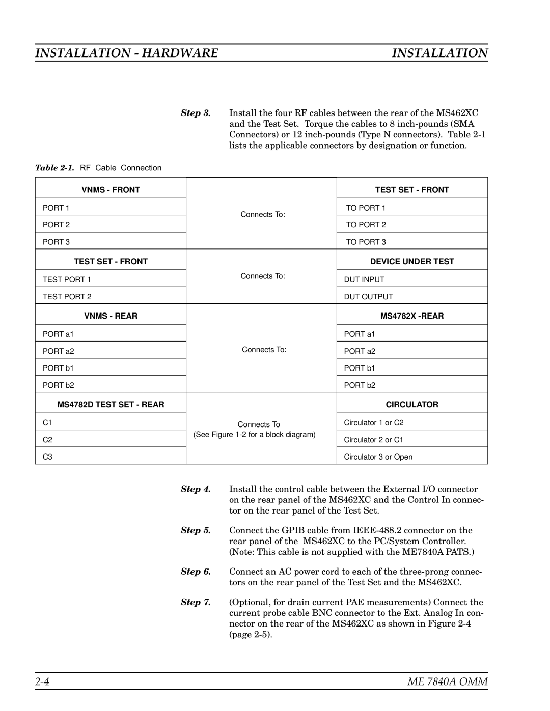 Anritsu ME7840A manual Vnms Front Test SET Front 