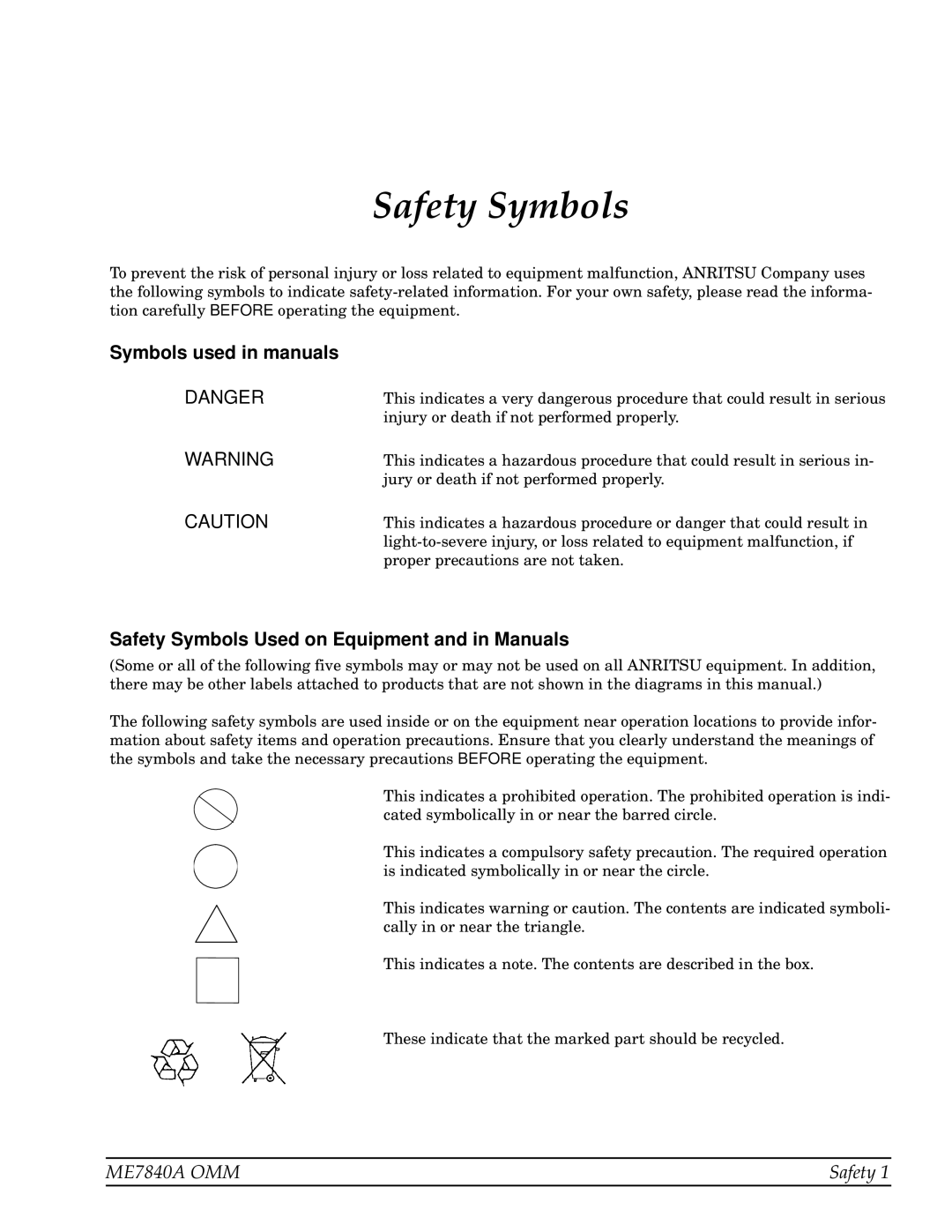 Anritsu ME7840A Safety Symbols, Symbols used in manuals 