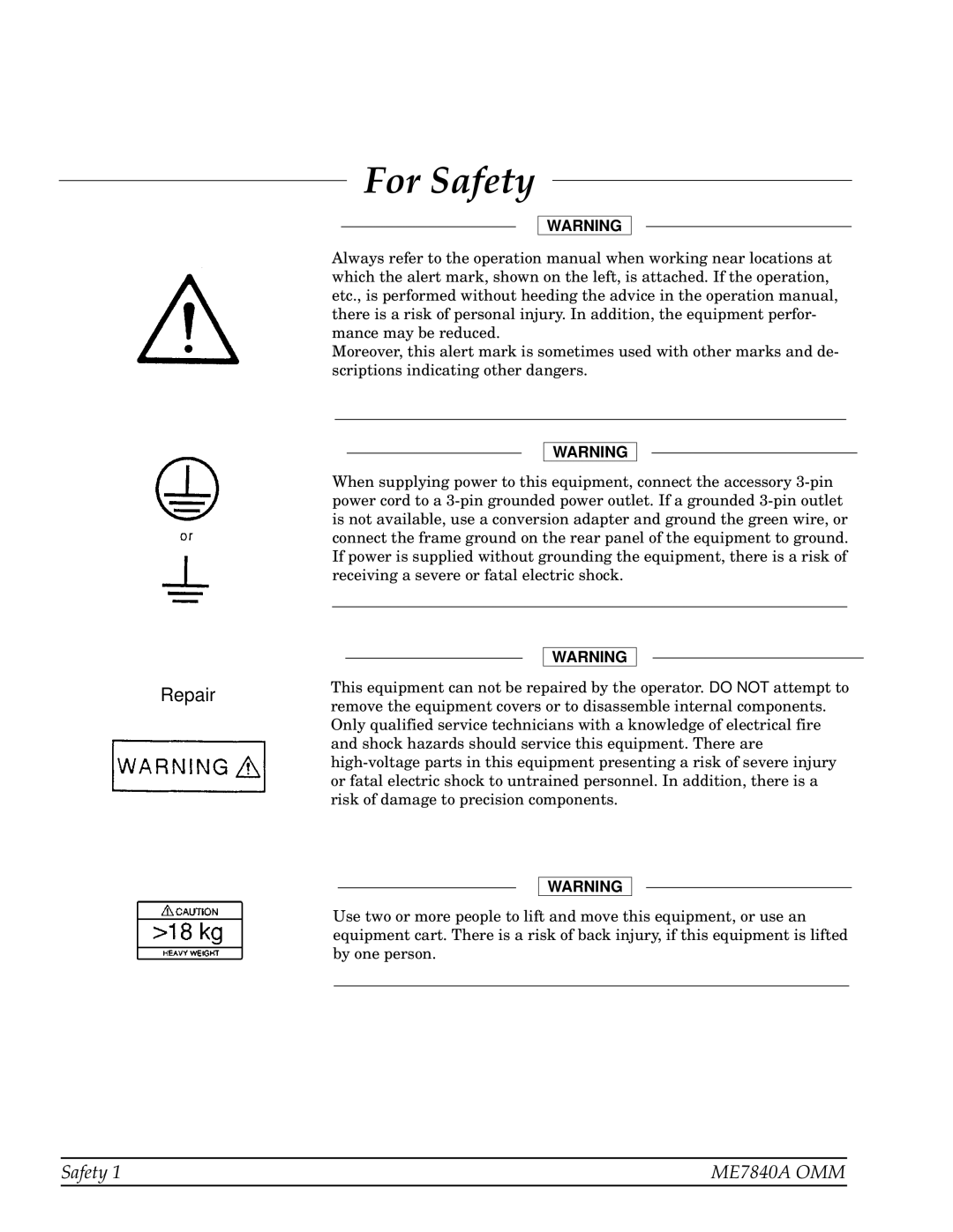 Anritsu ME7840A manual For Safety, Repair 