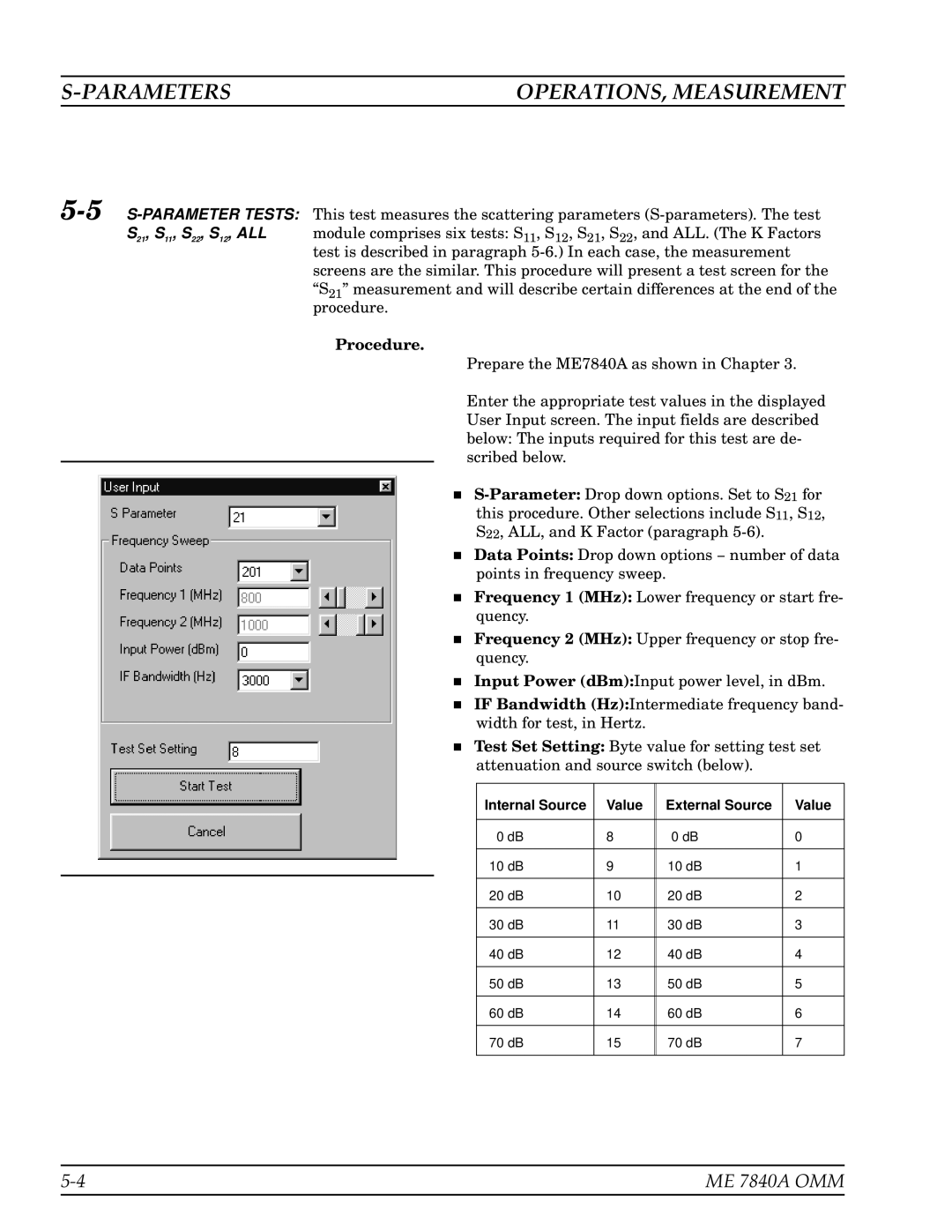 Anritsu ME7840A manual Parameters OPERATIONS, Measurement, 5S-PARAMETER Tests 